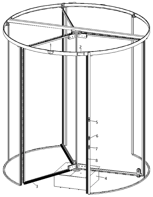 Composants principaux