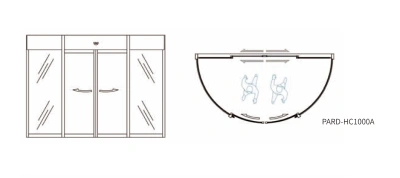 Configurations disponibles